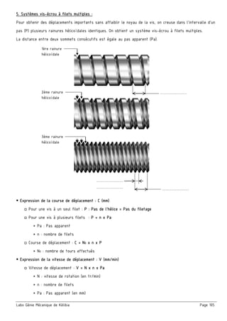 Labo Génie Mécanique de Kélibia Page 105
5. Systèmes vis-écrou à filets multiples :
Pour obtenir des déplacements importants sans affaiblir le noyau de la vis, on creuse dans l’intervalle d’un
pas (P) plusieurs rainures hélicoïdales identiques. On obtient un système vis-écrou à filets multiples.
La distance entre deux sommets consécutifs est égale au pas apparent (Pa).
 Expression de la course de déplacement : C (mm) 
□ Pour une vis à un seul filet : P : Pas de l’hélice = Pas du filetage
□ Pour une vis à plusieurs filets : P = n x Pa
* Pa : Pas apparent
* n : nombre de filets
□ Course de déplacement : C = N0 x n x P
* N0 : nombre de tours effectués
 Expression de la vitesse de déplacement : V (mm/min)
□ Vitesse de déplacement : V = N x n x Pa
* N : vitesse de rotation (en tr/min)
* n : nombre de filets
* Pa : Pas apparent (en mm)
1ère rainure
hélicoïdale
…………………2ème rainure
hélicoïdale
3ème rainure
hélicoïdale
…………………
…………………
…………………
 