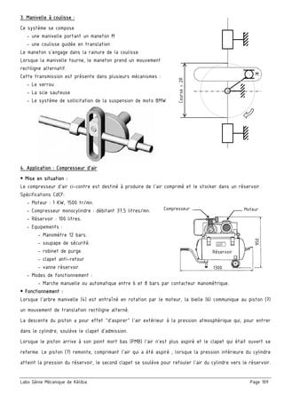 Labo Génie Mécanique de Kélibia Page 109
3. Manivelle à coulisse :
Ce système se compose
- une manivelle portant un maneton M
- une coulisse guidée en translation
Le maneton s’engage dans la rainure de la coulisse.
Lorsque la manivelle tourne, le maneton prend un mouvement
rectiligne alternatif.
Cette transmission est présente dans plusieurs mécanismes :
- Le verrou
- La scie sauteuse
- Le système de sollicitation de la suspension de moto BMW
4. Application : Compresseur d’air
 Mise en situation :
Le compresseur d’air ci-contre est destiné à produire de l’air comprimé et le stocker dans un réservoir.
Spécifications CdCF:
- Moteur : 1 KW, 1500 tr/mn.
- Compresseur monocylindre : débitant 37,5 litres/mn.
- Réservoir : 100 litres.
- Equipements :
- Manomètre 12 bars.
- soupape de sécurité.
- robinet de purge.
- clapet anti-retour
- vanne réservoir.
- Modes de fonctionnement :
- Marche manuelle ou automatique entre 6 et 8 bars par contacteur manométrique.
 Fonctionnement :
Lorsque l’arbre manivelle (4) est entraîné en rotation par le moteur, la bielle (6) communique au piston (7)
un mouvement de translation rectiligne alterné.
La descente du piston a pour effet “d’aspirer” l’air extérieur à la pression atmosphérique qui, pour entrer
dans le cylindre, soulève le clapet d’admission.
Lorsque le piston arrive à son point mort bas (PMB) l’air n’est plus aspiré et le clapet qui était ouvert se
referme. Le piston (7) remonte, comprimant l’air qui a été aspiré ; lorsque la pression intérieure du cylindre
atteint la pression du réservoir, le second clapet se soulève pour refouler l’air du cylindre vers le réservoir.
Course=2R
M
1300
950
Réservoir
Compresseur Moteur
 
