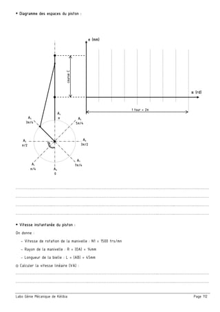 Labo Génie Mécanique de Kélibia Page 112
 Diagramme des espaces du piston :
………….……………..…………..……………..………………………………….……………..…………..……………….………
………….……………..…………..……………..………………………………….……………..…………..……………….………
………….……………..…………..……………..………………………………….……………..…………..……………….………
………….……………..…………..……………..………………………………….……………..…………..……………….………
 Vitesse instantanée du piston :
On donne :
- Vitesse de rotation de la manivelle : N1 = 1500 trs/mn
- Rayon de la manivelle : R = (OA) = 14mm
- Longueur de la bielle : L = (AB) = 45mm
□ Calculer la vitesse linéaire (VA) :
………….……………..…………..……………..………………………………….……………..…………..……………….………
………….……………..…………..……………..………………………………….……………..…………..……………….………
e (mm)
A0
0
A1
π/4
A2
π/2
A3
3π/4
A4
π A5
5π/4
A6
3π/2
A7
7π/4
1 tour = 2π
courseC
α (rd)
 
