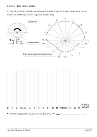 Labo Génie Mécanique de Kélibia Page 117
6. Exercice : Boite à pignon baladeur
 Tracer la courbe correspondant au déplacement du point de contact du galet suiveur de la came en
fonction des différentes positions angulaires de cette came
 
 
 
 déterminer graphiquement la cours maximal du fourreau  …………………………..…………
Echelle: 1/1
Galet suiveur
Point de contact avec le galet suiveur
3,512,5
16
12
11
10
9
8
7
6
5
15
14
13
4
3
2
10
Positions
de0à161615141312,51211109876543,53210
 