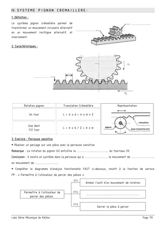 Labo Génie Mécanique de Kélibia Page 119
IV. SYSTEME PIGNON CREMAILLERE :
1. Définition :
Le système pignon crémaillère permet de
transformer un mouvement circulaire alternatif
en un mouvement rectiligne alternatif, et
inversement.
2. Caractéristiques :
Rotation pignon Translation Crémaillère Représentation
Un tour L = π x d = π x m x Z
Une dent
1/Z tour
L = π x d / Z = π x m
3. Exercice : Perceuse sensitive
 Réaliser un perçage sur une pièce avec la perceuse sensitive.
Remarque : La rotation du pignon (4) entraîne la …………………………….. du fourreau (3).
Conclusion : Il existe un système dans la perceuse qui a …………………….. le mouvement de ……………………..
en mouvement de ……………………..
 Compléter le diagramme d’analyse fonctionnelle FAST ci-dessous, relatif à la fonction de service
FP : « Permettre à l’utilisateur de percer des pièces »
FT1
Animer l’outil d’un mouvement de rotation
Permettre à l’utilisateur de
percer des pièces
FT2
……………………..……………………………
FT3
Serrer la pièce à percer
 
…
………………
…………………
…………………
 