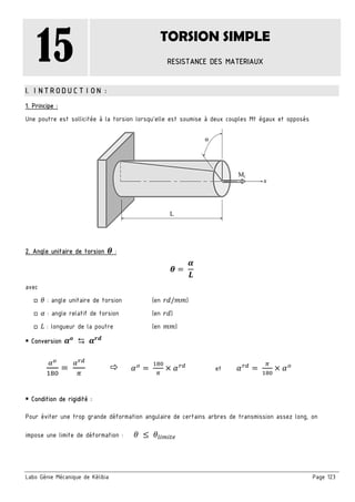 Labo Génie Mécanique de Kélibia Page 123
15 TORSION SIMPLE
RESISTANCE DES MATERIAUX
I. INTRODUCTION :
1. Principe :
Une poutre est sollicitée à la torsion lorsqu’elle est soumise à deux couples Mt égaux et opposés
2. Angle unitaire de torsion :
	
avec
□ : angle unitaire de torsion (en / )
□ : angle relatif de torsion (en )
□ : longueur de la poutre (en )
 Conversion 	⇆	 	
	  	 et 	
 Condition de rigidité :
Pour éviter une trop grande déformation angulaire de certains arbres de transmission assez long, on
impose une limite de déformation : 	 	
 