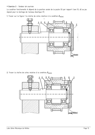 Labo Génie Mécanique de Kélibia Page 15
￭ Exercice 2 : Tendeur de courroie.
La condition fonctionnelle A dépend de la position axiale de la poulie (3) par rapport l’axe (1), dû au jeu
imposé pour le montage de l’anneau élastique (7).
1. Tracer sur la figure 1 la chaîne de cotes relative à la condition
2. Tracer la chaîne de cotes relative à la condition
 