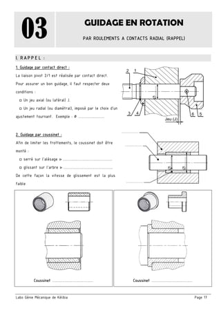 Labo Génie Mécanique de Kélibia Page 17
03 GUIDAGE EN ROTATION
PAR ROULEMENTS A CONTACTS RADIAL (RAPPEL)
I. RAPPEL :
1. Guidage par contact direct :
La liaison pivot 2/1 est réalisée par contact direct.
Pour assurer un bon guidage, il faut respecter deux
conditions :
□ Un jeu axial (ou latéral) J.
□ Un jeu radial (ou diamétral), imposé par le choix d'un
ajustement tournant. Exemple : ∅ …………………
2. Guidage par coussinet :
Afin de limiter les frottements, le coussinet doit être
monté :
□ serré sur l’alésage ▷ ………………………………….
□ glissant sur l’arbre ▷ ………………………………….
De cette façon la vitesse de glissement est la plus
faible
   
Coussinet …………………………… Coussinet ……………………………
63
2
Jeu (J)
4 5
…….
1
…….
…….
 