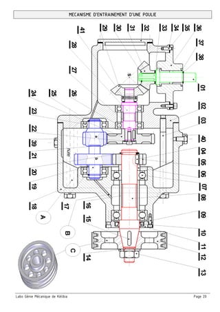Labo Génie Mécanique de Kélibia Page 20
MECANISME D’ENTRAINEMENT D’UNE POULIE
 