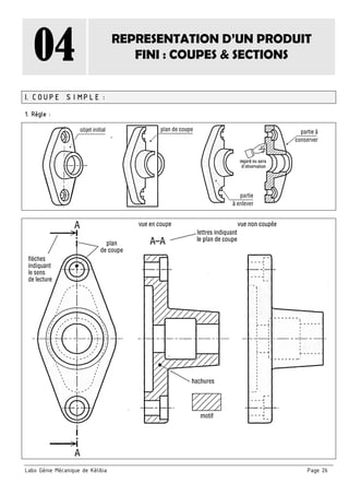 Labo Génie Mécanique de Kélibia Page 26
04 REPRESENTATION D’UN PRODUIT
FINI : COUPES & SECTIONS
I. COUPE SIMPLE :
1. Règle :
 