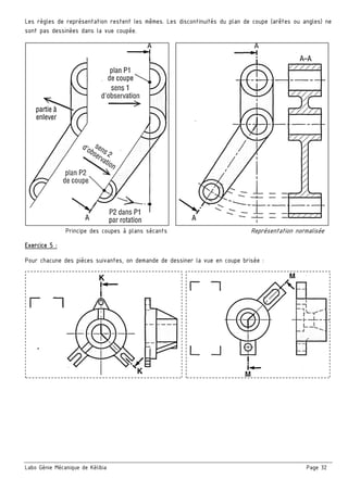 Labo Génie Mécanique de Kélibia Page 32
Les règles de représentation restent les mêmes. Les discontinuités du plan de coupe (arêtes ou angles) ne
sont pas dessinées dans la vue coupée.
Principe des coupes à plans sécants Représentation normalisée
Exercice 5 :
Pour chacune des pièces suivantes, on demande de dessiner la vue en coupe brisée :  
 
 