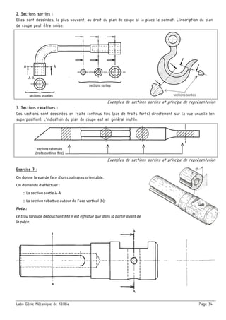 Labo Génie Mécanique de Kélibia Page 34
2. Sections sorties :
Elles sont dessinées, le plus souvent, au droit du plan de coupe si la place le permet. L'inscription du plan
de coupe peut être omise.
Exemples de sections sorties et principe de représentation
3. Sections rabattues :
Ces sections sont dessinées en traits continus fins (pas de traits forts) directement sur la vue usuelle (en
superposition). L'indication du plan de coupe est en général inutile.
Exemples de sections sorties et principe de représentation
Exercice 7 :
On donne la vue de face d’un coulisseau orientable. 
On demande d’effectuer : 
       □ La sec on sor e A‐A
       □ La sec on raba ue autour de l’axe ver cal (b) 
Nota : 
Le trou taraudé débouchant M8 n’est effectué que dans la partie avant de 
la pièce. 
 