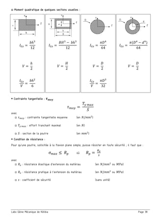 Labo Génie Mécanique de Kélibia Page 38
□ Moment quadratique de quelques sections usuelles :
	
12
	
	
12
	
64
	
64
	
2
	
2
	
2
	
2
	
6
	
32
 Contrainte tangentielle :
	
	
avec
□ : contrainte tangentielle moyenne (en / )
□ 	 : effort tranchant maximal (en )
□ : section de la poutre (en )
 Condition de résistance :
Pour qu’une poutre, sollicitée à la flexion plane simple, puisse résister en toute sécurité ; il faut que :
	 où 	
avec
□ : résistance élastique d’extension du matériau (en / ou )
□ : résistance pratique à l’extension du matériau (en / ou )
□ : coefficient de sécurité (sans unité)
 