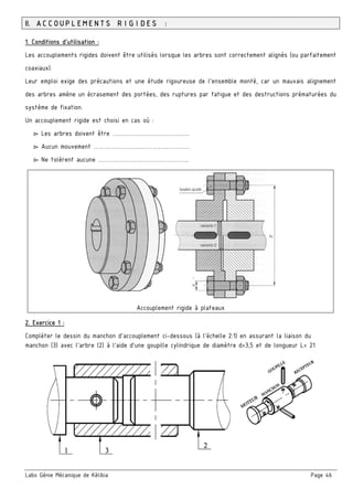 Labo Génie Mécanique de Kélibia Page 46
II. ACCOUPLEMENTS RIGIDES :
1. Conditions d’utilisation :
Les accouplements rigides doivent être utilisés lorsque les arbres sont correctement alignés (ou parfaitement
coaxiaux).
Leur emploi exige des précautions et une étude rigoureuse de l'ensemble monté, car un mauvais alignement
des arbres amène un écrasement des portées, des ruptures par fatigue et des destructions prématurées du
système de fixation.
Un accouplement rigide est choisi en cas où :
▻ Les arbres doivent être …………………………………
▻ Aucun mouvement …………………….……………………
▻ Ne tolèrent aucune ……………………………………….
2. Exercice 1 :
Compléter le dessin du manchon d’accouplement ci-dessous (à l’échelle 2:1) en assurant la liaison du
manchon (3) avec l’arbre (2) à l’aide d’une goupille cylindrique de diamètre d=3,5 et de longueur L= 21
Accouplement rigide à plateaux 
 
