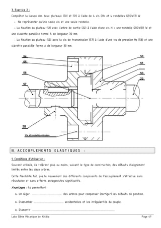 Labo Génie Mécanique de Kélibia Page 47
3. Exercice 2 :
Compléter la liaison des deux plateaux (50) et (51) à l’aide de 4 vis CHc et 4 rondelles GROWER W
- Ne représenter qu’une seule vis et une seule rondelle.
- La fixation du plateau (51) avec l’arbre de sortie (22) à l’aide d’une vis H + une rondelle GROWER W et
une clavette parallèle forme A de longueur 30 mm.
- La fixation du plateau (50) avec la vis de transmission (57) à l’aide d’une vis de pression Hc (58) et une
clavette parallèle forme A de longueur 30 mm.
III. ACCOUPLEMENTS ELASTIQUES :
1. Conditions d’utilisation :
Souvent utilisés, ils tolèrent plus ou moins, suivant le type de construction, des défauts d'alignement
limités entre les deux arbres.
Cette flexibilité fait que le mouvement des différents composants de l'accouplement s'effectue sans
résistance et sans efforts antagonistes significatifs.
Avantages : Ils permettent
▻ Un léger …………………………… des arbres pour compenser (corriger) les défauts de position.
▻ D’absorber …………………………… accidentelles et les irrégularités du couple.
▻ D’amortir …………………………………………………….……..……………………
50
57
56
54
55
22
53
58
51 
Vis et rondelle enlevées
 
 