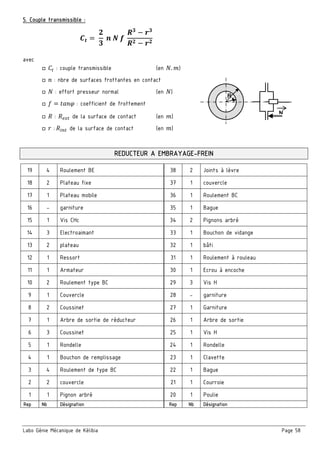 Labo Génie Mécanique de Kélibia Page 58
5. Couple transmissible :
	 	 	 	 	
avec
□ : couple transmissible (en . )
□ : nbre de surfaces frottantes en contact
□ : effort presseur normal (en )
□ : coefficient de frottement
□ : de la surface de contact (en )
□ :	 de la surface de contact (en )
REDUCTEUR A EMBRAYAGE-FREIN
19 4 Roulement BE 38 2 Joints à lèvre
18 2 Plateau fixe 37 1 couvercle
17 1 Plateau mobile 36 1 Roulement BC
16 - garniture 35 1 Bague
15 1 Vis CHc 34 2 Pignons arbré
14 3 Electroaimant 33 1 Bouchon de vidange
13 2 plateau 32 1 bâti
12 1 Ressort 31 1 Roulement à rouleau
11 1 Armateur 30 1 Ecrou à encoche
10 2 Roulement type BC 29 3 Vis H
9 1 Couvercle 28 - garniture
8 2 Coussinet 27 1 Garniture
7 1 Arbre de sortie de réducteur 26 1 Arbre de sortie
6 3 Coussinet 25 1 Vis H
5 1 Rondelle 24 1 Rondelle
4 1 Bouchon de remplissage 23 1 Clavette
3 4 Roulement de type BC 22 1 Bague
2 2 couvercle 21 1 Courroie
1 1 Pignon arbré 20 1 Poulie
Rep Nb Désignation Rep Nb Désignation
N
Rr
 