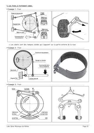 Labo Génie Mécanique de Kélibia Page 63
5. Les freins à frottement radial :
 Exemple 1 : Frein ………………………………………………………………………………………………..………………
□ Les sabots sont des tampons solides qui s’appuient sur la partie externe de la roue.
 Exemple 2 : Frein ………………………………………………………………………………………..………………
 Exemple 3 : Frein ………………………………………………………………………………………..………………
 