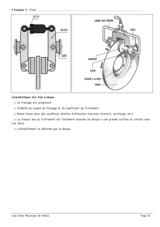 Labo Génie Mécanique de Kélibia Page 65
 Exemple 5 : Frein ………………………………………………………………………………………..………………
Caractéristiques d'un frein à disque :
□ Le freinage est progressif.
□ Stabilité du couple de freinage et du coefficient de frottement.
□ Bonne tenue dans des conditions sévères d’utilisation (services intensifs, surcharge, etc.).
□ La chaleur due au frottement est facilement évacuée (le disque a une grande surface en contact avec
l’air libre)
□ L’échauffement ne déforme pas le disque.
 