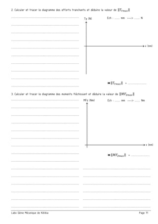 Labo Génie Mécanique de Kélibia Page 71
2. Calculer et tracer le diagramme des efforts tranchants et déduire la valeur de ‖ ‖
………………………………..…………………………………
…………………………………..………………………………
………………………………..…………………………………
…………………………………..………………………………
………………………………..…………………………………
………………………………..…………………………………
………………………………..…………………………………
………………………………..…………………………………
………………………………..…………………………………
………………………………..…………………………………
3. Calculer et tracer le diagramme des moments fléchissant et déduire la valeur de ‖ ‖
…………………………………..………………………………
………………………………..…………………………………
…………………………………..………………………………
………………………………..…………………………………
………………………………..…………………………………
………………………………..…………………………………
………………………………..…………………………………
………………………………..…………………………………
………………………………..…………………………………
………………………………..………………………………… ………………………………..…………………………………
………………………………..………………………………… ………………………………..…………………………………
………………………………..………………………………… ………………………………..…………………………………
………………………………..………………………………… ………………………………..…………………………………
………………………………..………………………………… ………………………………..…………………………………
………………………………..………………………………… ………………………………..…………………………………
Ty (N)
x (mm)
Ech : …… mm --- …… N
‖ ‖ = …………………
MFz (Nm)
‖ ‖ = …………………
Ech : …… mm --- …… Nm
x (mm)
 
