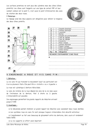 Labo Génie Mécanique de Kélibia Page 78
Les surfaces primitives ne sont plus des cylindres mais des cônes (cônes
primitifs). Les cônes sont tangents sur une ligne de contact MM' et leur
sommet commun est le point S, c'est aussi le point d'intersection des axes
de rotation des deux roues.
 Remarque :
Le réglage axial des deux pignons est obligatoire pour obtenir la tangence
des deux cônes primitifs.
V. ENGRENAGE A ROUE ET VIS SANS FIN :
1. Définition :
La vis sans fin qui transmet le mouvement (sauf cas particulier) est
à un ou plusieurs filets. Elle peut être « à droite » ou « à gauche ».
La roue est cylindrique à denture hélicoïdale.
Le sens de rotation de la roue dépend de celui de la vis mais aussi
de l'inclinaison de la denture, filet à droite ou à gauche.
L'irréversibilité est possible.
Ces engrenages permettent de grands rapports de réduction arrivant
jusqu'à 1/200
2. Avantages :
□ Ce mécanisme permet d’obtenir un grand rapport de réduction avec seulement deux roues dentées
□ Les systèmes roue-vis sans fin sont presque toujours irréversibles d’où sécurité antiretour.
□ L’engrènement se fait avec beaucoup de glissement entre les dentures, donc usure et rendement
faible (60%).
□ La vis supporte un effort axial important
41 1 Goupille élastique
38 1 Anneau élastique
37 2 coussinet
36 1 Boitier
35 1 Goupille de positionnement
34 - Cale de réglage
33 - Cale de réglage
32 1 Couvercle
31 1 Roue conique
30 1 Anneau élastique
29 1 Pignon conique
28 1 Arbre intermédiaire
1 1 Arbre moteur
Rep Nb Désignation
MECANISME D’ENTRAINEMENT D’UNE POULIE
………………….
………………….
 ………..………….………..………….………..….……
….………..………….………..………….………..………
….………..………….………..………….………..………
….………..………….………..………….………..………
 