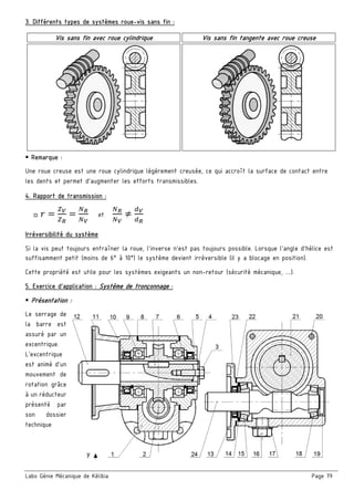 Labo Génie Mécanique de Kélibia Page 79
3. Différents types de systèmes roue-vis sans fin :
Vis sans fin avec roue cylindrique Vis sans fin tangente avec roue creuse
 Remarque :
Une roue creuse est une roue cylindrique légèrement creusée, ce qui accroît la surface de contact entre
les dents et permet d'augmenter les efforts transmissibles.
4. Rapport de transmission :
□ 			 et
Irréversibilité du système
Si la vis peut toujours entraîner la roue, l'inverse n'est pas toujours possible. Lorsque l'angle d'hélice est
suffisamment petit (moins de 6° à 10°) le système devient irréversible (il y a blocage en position).
Cette propriété est utile pour les systèmes exigeants un non-retour (sécurité mécanique, ....).
5. Exercice d’application : Système de tronçonnage :
 Présentation :
Le serrage de
la barre est
assuré par un
excentrique.
L’excentrique
est animé d’un
mouvement de
rotation grâce
à un réducteur
présenté par
son dossier
technique
 