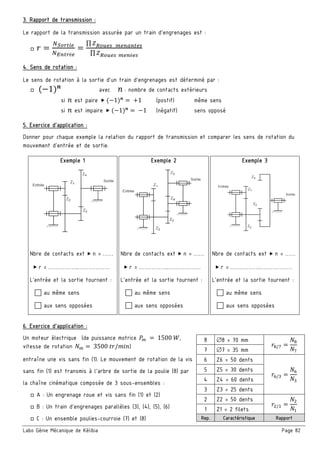 Labo Génie Mécanique de Kélibia Page 82
3. Rapport de transmission :
Le rapport de la transmission assurée par un train d’engrenages est :
□
é
∏ 			
∏ 		 é
			
4. Sens de rotation :
Le sens de rotation à la sortie d’un train d’engrenages est déterminé par :
□ 	 1 avec 	: nombre de contacts extérieurs
si est paire  1 	 1 (postif) même sens
si est impaire  1 	 1 (négatif) sens opposé
5. Exercice d’application :
Donner pour chaque exemple la relation du rapport de transmission et comparer les sens de rotation du
mouvement d’entrée et de sortie.
6. Exercice d’application :
Un moteur électrique (de puissance motrice 	 	1500	 ,
vitesse de rotation 	3500	 / )
entraîne une vis sans fin (1). Le mouvement de rotation de la vis
sans fin (1) est transmis à l’arbre de sortie de la poulie (8) par
la chaîne cinématique composée de 3 sous-ensembles :
□ A : Un engrenage roue et vis sans fin (1) et (2)
□ B : Un train d’engrenages parallèles (3), (4), (5), (6)
□ C : Un ensemble poulies-courroie (7) et (8)
Exemple 1 Exemple 2 Exemple 3
Nbre de contacts ext  n = ……
 r = ……………..………………
L’entrée et la sortie tournent :
 au même sens
 aux sens opposées
Nbre de contacts ext  n = ……
 r = ……………..………………
L’entrée et la sortie tournent :
 au même sens
 aux sens opposées
Nbre de contacts ext  n = ……
 r = ……………..………………
L’entrée et la sortie tournent :
 au même sens
 aux sens opposées
8 8 = 70 mm
/
7 7 = 35 mm
6 Z6 = 50 dents
/
5 Z5 = 30 dents
4 Z4 = 60 dents
3 Z3 = 25 dents
2 Z2 = 50 dents
/
1 Z1 = 2 filets
Rep. Caractéristique Rapport
 