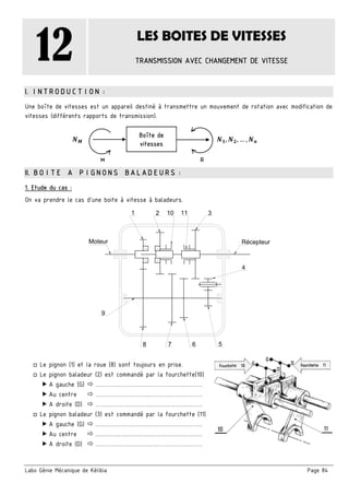 Labo Génie Mécanique de Kélibia Page 84
12 LES BOITES DE VITESSES
TRANSMISSION AVEC CHANGEMENT DE VITESSE
I. INTRODUCTION :
Une boîte de vitesses est un appareil destiné à transmettre un mouvement de rotation avec modification de
vitesses (différents rapports de transmission).
II. BOITE A PIGNONS BALADEURS :
1. Etude du cas :
On va prendre le cas d’une boite à vitesse à baladeurs.
□ Le pignon (1) et la roue (8) sont toujours en prise.
□ Le pignon baladeur (2) est commandé par la fourchette(10)
 A gauche (G)  ……………………….………………………
 Au centre  ……………………….………………………
 A droite (D)  ……………………….………………………
□ Le pignon baladeur (3) est commandé par la fourchette (11)
 A gauche (G)  ……………………….………………………
 Au centre  ……………………….………………………
 A droite (D)  ……………………….………………………
1 2 3
Récepteur
4
5678
Moteur
10 11
9
Boîte de
vitesses
M
, , … ,
R
 