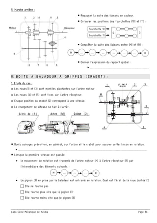 Labo Génie Mécanique de Kélibia Page 86
5. Marche arrière :
 Repasser la suite des liaisons en couleur.
 Entourer les positions des fourchettes (10) et (11) :
 Compléter la suite des liaisons entre (M) et (R) :
 Donner l’expression du rapport global :
 …………………..………………………………………
 
III. BOITE A BALADEUR A GRIFFES (CRABOT) :
1. Etude du cas :
□ Les roues(1) et (3) sont montées pivotantes sur l’arbre moteur
□ Les roues (4) et (5) sont fixes sur l’arbre récepteur.
□ Chaque position du crabot (2) correspond à une vitesse.
□ Le changement de vitesse se fait à l’arrêt.
 Quels usinages prévoit-on, en général, sur l’arbre et le crabot pour assurer cette liaison en rotation.
 …………………..………………………………………………………………………………………………….…………
 Lorsque la première vitesse est passée
 le mouvement de rotation est transmis de l’arbre moteur (M) à l’arbre récepteur (R) par
l’intermédiaire des éléments suivants :
 Le pignon (3) en prise par le baladeur est entrainé en rotation. Quel est l’état de la roue dentée (1)
 Elle ne tourne pas
 Elle tourne plus vite que le pignon (3)
 Elle tourne moins vite que le pignon (3)
G
Fourchette 10
D
Fourchette 11
… …  …  …  …  RM … 
1 2 3
Récepteur
4
5678
Moteur
10 11
9
…  …  …  RM
 