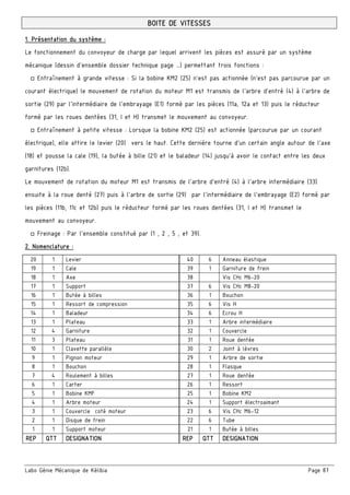 Labo Génie Mécanique de Kélibia Page 87
BOITE DE VITESSES
1. Présentation du système :
Le fonctionnement du convoyeur de charge par lequel arrivent les pièces est assuré par un système
mécanique (dessin d’ensemble dossier technique page …) permettant trois fonctions :
□ Entraînement à grande vitesse : Si la bobine KM2 (25) n’est pas actionnée (n’est pas parcourue par un
courant électrique) le mouvement de rotation du moteur M1 est transmis de l’arbre d’entré (4) à l’arbre de
sortie (29) par l’intermédiaire de l’embrayage (E1) formé par les pièces (11a, 12a et 13) puis le réducteur
formé par les roues dentées (31, I et H) transmet le mouvement au convoyeur.
□ Entraînement à petite vitesse : Lorsque la bobine KM2 (25) est actionnée (parcourue par un courant
électrique), elle attire le levier (20) vers le haut. Cette dernière tourne d’un certain angle autour de l’axe
(18) et pousse la cale (19), la butée à bille (21) et le baladeur (14) jusqu’à avoir le contact entre les deux
garnitures (12b).
Le mouvement de rotation du moteur M1 est transmis de l’arbre d’entré (4) à l’arbre intermédiaire (33)
ensuite à la roue denté (27) puis à l’arbre de sortie (29) par l’intermédiaire de l’embrayage (E2) formé par
les pièces (11b, 11c et 12b) puis le réducteur formé par les roues dentées (31, I et H) transmet le
mouvement au convoyeur.
□ Freinage : Par l’ensemble constitué par (1 , 2 , 5 , et 39).
2. Nomenclature :
20 1 Levier 40 6 Anneau élastique
19 1 Cale 39 1 Garniture de frein
18 1 Axe 38 Vis CHc M6-20
17 1 Support 37 6 Vis CHc M8-20
16 1 Butée à billes 36 1 Bouchon
15 1 Ressort de compression 35 6 Vis H
14 1 Baladeur 34 6 Ecrou H
13 1 Plateau 33 1 Arbre intermédiaire
12 4 Garniture 32 1 Couvercle
11 3 Plateau 31 1 Roue dentée
10 1 Clavette parallèle 30 2 Joint à lèvres
9 1 Pignon moteur 29 1 Arbre de sortie
8 1 Bouchon 28 1 Flasque
7 4 Roulement à billes 27 1 Roue dentée
6 1 Carter 26 1 Ressort
5 1 Bobine KMF 25 1 Bobine KM2
4 1 Arbre moteur 24 1 Support électroaimant
3 1 Couvercle coté moteur 23 6 Vis CHc M6-12
2 1 Disque de frein 22 6 Tube
1 1 Support moteur 21 1 Butée à billes
REP QTT DESIGNATION REP QTT DESIGNATION
 