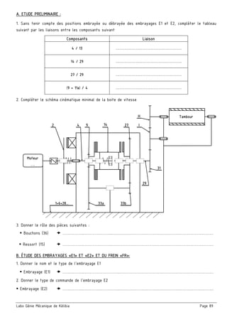 Labo Génie Mécanique de Kélibia Page 89
A. ETUDE PRELIMINAIRE :
1. Sans tenir compte des positions embrayée ou débrayée des embrayages E1 et E2, compléter le tableau
suivant par les liaisons entre les composants suivant
Composants Liaison
4 / 13 ……………….……………………………
14 / 29 ……………….……………………………
27 / 29 ……………….……………………………
(9 + 11a) / 4 ……………….……………………………
2. Compléter le schéma cinématique minimal de la boite de vitesse
3. Donner le rôle des pièces suivantes :
 Bouchons (36)  ……………..…………………..………………………………….………………………………….
 Ressort (15)  ……………..…………………..………………………………….………………………………….
B. ÉTUDE DES EMBRAYAGES «E1» ET «E2» ET DU FREIN «FR»:
1. Donner le nom et le type de l’embrayage E1
 Embrayage (E1)  ……………..………………………..…………………………….………………………………….
2. Donner le type de commande de l’embrayage E2
 Embrayage (E2)  ……………..………………………..…………………………….………………………………….
2 4 9 14 27 I
H
33a 33b
31
29
Moteur
M1
1+6+28...
Tambour
 