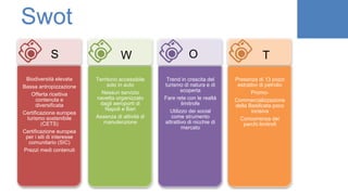 Swot
Biodiversità elevata
Bassa antropizzazione
Offerta ricettiva
contenuta e
diversificata
Certificazione europea
turismo sostenibile
(CETS)
Certificazione europea
per i siti di interesse
comunitario (SIC)
Prezzi medi contenuti
Territorio accessibile
solo in auto
Nessun servizio
navetta organizzato
dagli aeroporti di
Napoli e Bari
Assenza di attività di
manutenzione
Trend in crescita del
turismo di natura e di
scoperta
Fare rete con le realtà
limitrofe
Utilizzo dei social
come strumento
attrattivo di nicchie di
mercato
Presenza di 13 pozzi
estrattivi di petrolio
Promo-
Commercializzazione
della Basilicata poco
incisiva
Concorrenza dei
parchi limitrofi
S W O T
 