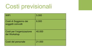Costi previsionali
WIFI 5.000
Costi di Soggiorno dei
soggetti coinvolti
6.000
Costi per l’organizzazione
dei Workshop
40.000
Costi del personale 21.000
 