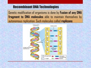 Biopharmaceutical technologyintroduction | PPTX