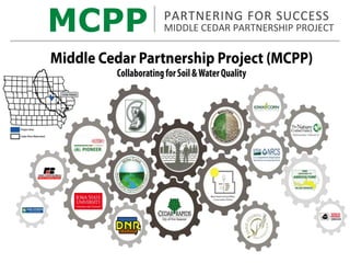 MCPP PARTNERING FOR SUCCESS
MIDDLE CEDAR PARTNERSHIP PROJECT
 