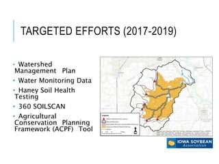 TARGETED EFFORTS (2017-2019)
• Watershed
Management Plan
• Water Monitoring Data
• Haney Soil Health
Testing
• 360 SOILSCAN
• Agricultural
Conservation Planning
Framework (ACPF) Tool
 