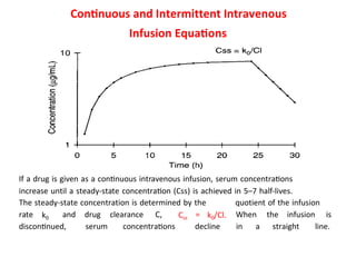 Therapeutic Drug Monitoring and Half-life | PPTX