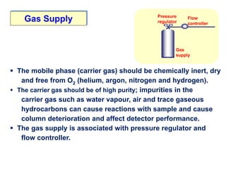  The mobile phase (carrier gas) should be chemically inert, dry
and free from O2 (helium, argon, nitrogen and hydrogen).
 The carrier gas should be of high purity; impurities in the
carrier gas such as water vapour, air and trace gaseous
hydrocarbons can cause reactions with sample and cause
column deterioration and affect detector performance.
 The gas supply is associated with pressure regulator and
flow controller.
Gas Supply
Gas
supply
Pressure
regulator
Flow
controller
 