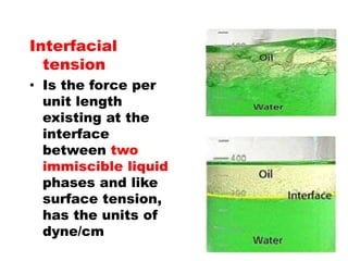 Surface tension and interfacial phenomenon | PPT
