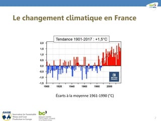 Le changement climatique en France
2
Écarts à la moyenne 1961-1990 (°C)
 