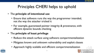 CHERI Capability Hardware Enhanced RISC Instructions Architecture And cheri-capability-hardware-enhanced-risc-instructions-architecture-and