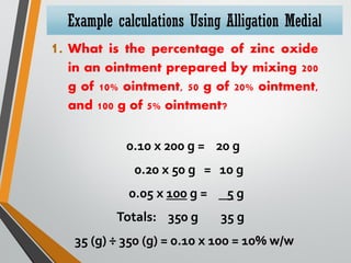 Pharmaceutical Calculations: Dilution, Fortification, and Alligation ...