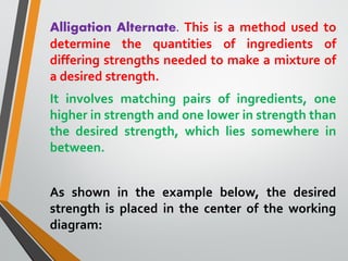 Pharmaceutical Calculations: Dilution, Fortification, and Alligation ...