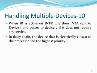 Pass Inta 420214730-15cs34-module-2-pptx.pptx