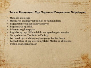 Mga Programa 420506006-Mga-Pangulo-Ng-Pilipinas-at-Ang-Kanilang-Mga-Programa-Copy.pptx