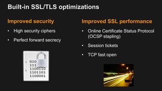 Built-in SSL/TLS optimizations
Improved security
• High security ciphers
• Perfect forward secrecy
Improved SSL performanc...