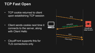 TCP Fast Open
CloudFront
edge location
• TCP cookie returned to client
upon establishing TCP session
• Client sends cookie...