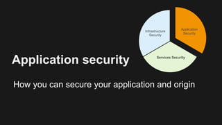 Application security
How you can secure your application and origin
Infrastructure
Security
Application
Security
Services ...
