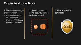 Origin best practices
1. Match viewer origin
protocol policy
• Enable only TLS 1.1
or 1.2 to origin
• Enforce HTTPS-only
c...