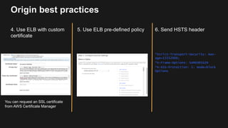 Origin best practices
4. Use ELB with custom
certificate
5. Use ELB pre-defined policy 6. Send HSTS header
*Strict-Transpo...