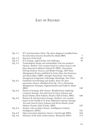 xxi
Fig. 1.1 ICT and innovation (Note: The above diagram is modified from
the innovation structure described by Afuah 2003) 7
Fig. 1.2 Structure of the book 10
Fig. 2.1 ICT strategy: opportunities and challenges 33
Fig. 3.1 Technological change and sustainability with new products
(Source: Authors’ own creation based on various sources and
ideas discussed in Roberts Edward B (2002). Innovation:
Driving Product, Process, and Market Change, MIT Sloan
Management Review, published by Jossey-Bass, San Francisco,
and Afuah Allan (2009), Strategic Innovation: New Game
Strategies for Competitive Advantage, Routledge, New York) 45
Fig. 6.1 Familiarity of technology and market: driver for open
innovation (Source: Modified from Fig. 2.8, in Innovation
Management: Strategies, Implementation and Profits by Afuah
2003)145
Fig. 6.2 Pattern of strategic shift (Source: Modified from Exploring
Corporate Strategy: Text and Cases by Gerry Johnson and
Kevan Scholes; Sixth Edition, Prentice Hall of India, 2002) 146
Fig. 6.3 Business fit and innovation strategy (Authors’ own creation
based on the Exhibit 6.11 from Exploring Corporate Strategy:
Text and Cases by Gerry Johnson and Kevan Scholes; Sixth
Edition, Prentice Hall of India, 2002) 147
Fig. 6.4 Analytic value escalator (Source: Intelligencia Limited,
Intelligencia (2018)) 151
Fig. 6.5 Open innovation depiction (Source: Chesbrough 2003) 154
Fig. 6.6 Summary of the basic model (Source: Birudavolu 2015) 173
List of Figures
 