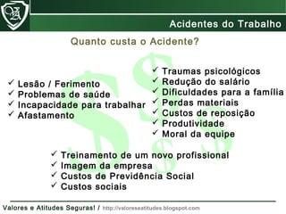$ $$
$
 Lesão / Ferimento
 Problemas de saúde
 Incapacidade para trabalhar
 Afastamento
 Treinamento de um novo profissional
 Imagem da empresa
 Custos de Previdência Social
 Custos sociais
 Traumas psicológicos
 Redução do salário
 Dificuldades para a família
 Perdas materiais
 Custos de reposição
 Produtividade
 Moral da equipe
Quanto custa o Acidente?
Acidentes do Trabalho
Valores e Atitudes Seguras! / http://valoreseatitudes.blogspot.com
 