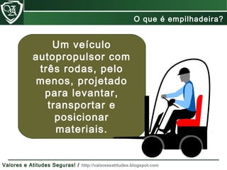 Um veículo
autopropulsor com
três rodas, pelo
menos, projetado
para levantar,
transportar e
posicionar
materiais.
O que é empilhadeira?
Valores e Atitudes Seguras! / http://valoreseatitudes.blogspot.com
 