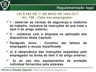  II - colaborar com a empresa na aplicação dos
dispositivos deste Capítulo.
 Parágrafo único - Constitui ato faltoso do
empregado a recusa injustificada:
 a) à observância das instruções expedidas pelo
empregador na forma do item II do artigo anterior;
 b) ao uso dos equipamentos de proteção
individual fornecidos pela empresa.
LEI 5.452 DE 1° DE MAIO DE 1943-CLT:
Art. 158 - Cabe aos empregados:
 I - observar as normas de segurança e medicina
do trabalho, inclusive as instruções de que trata o
item II do artigo anterior;
Regulamentação LegalRegulamentação LegalRegulamentação legal
Valores e Atitudes Seguras! / http://valoreseatitudes.blogspot.com
 