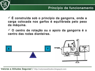  É construída sob o princípio da gangorra, onde a
carga colocada nos garfos é equilibrada pelo peso
da máquina.
 O centro de rotação ou o apoio da gangorra é o
centro das rodas dianteiras.
Princípio de funcionamento
Valores e Atitudes Seguras! / http://valoreseatitudes.blogspot.com
 